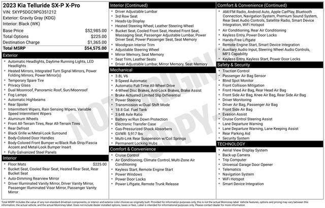 Certified 2023 Kia Telluride SX Prestige X-Pro image 29