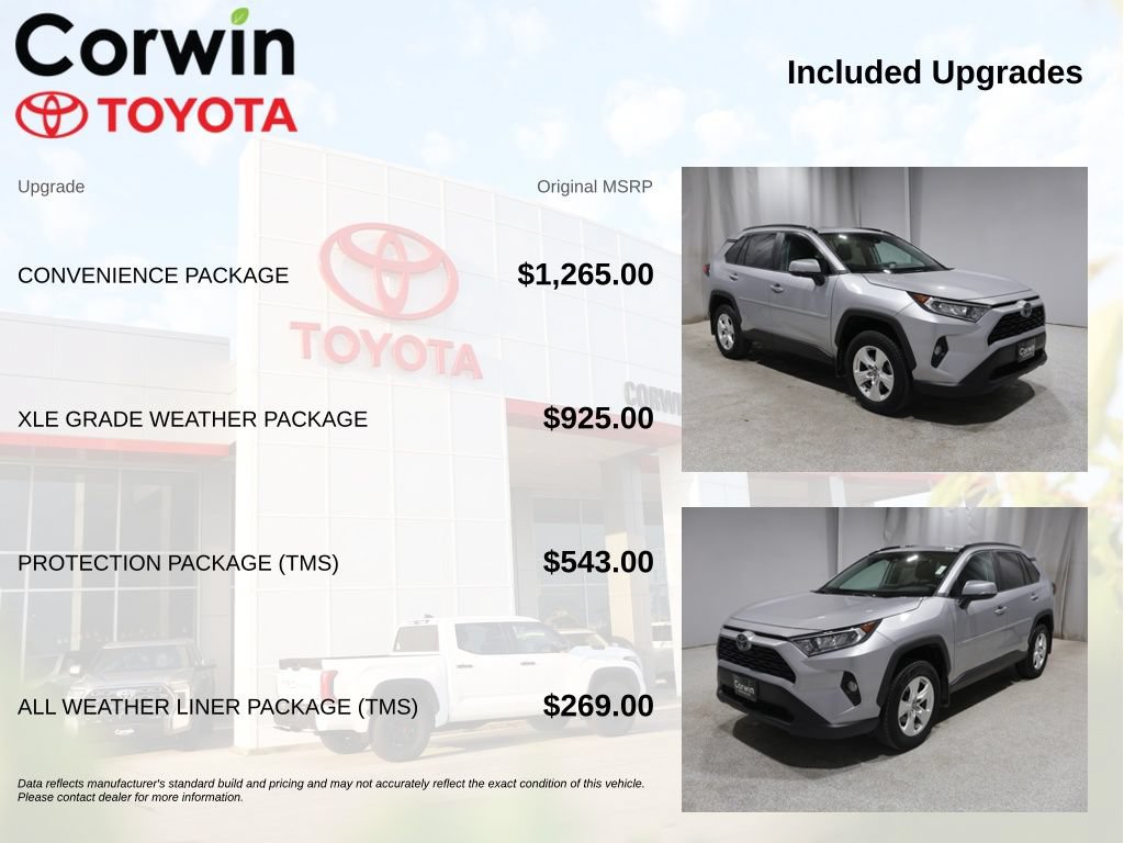 Used 2021 Toyota RAV4 XLE w/ Convenience Package AWD/4WD image 4
