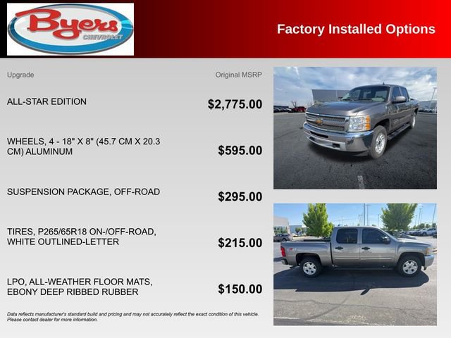 Used 2013 Chevrolet Silverado 1500 LT w/ All-Star Edition AWD/4WD image 10