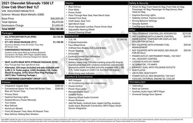 Certified 2021 Chevrolet Silverado 1500 LT w/ All Star Edition Plus image 32