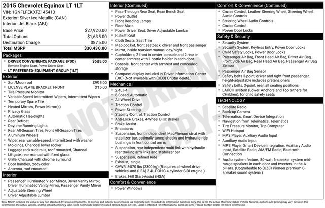 Used 2015 Chevrolet Equinox LT w/ Driver Convenience Package AWD/4WD image 15