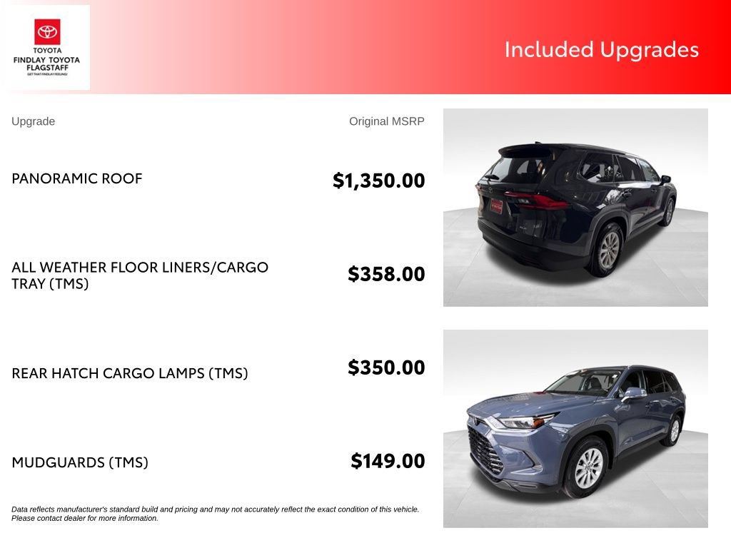Certified 2024 Toyota Grand Highlander AWD Hybrid image 6