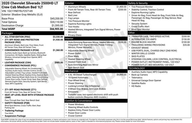 Used 2020 Chevrolet Silverado 2500 LT w/ All Star Edition AWD/4WD image 5
