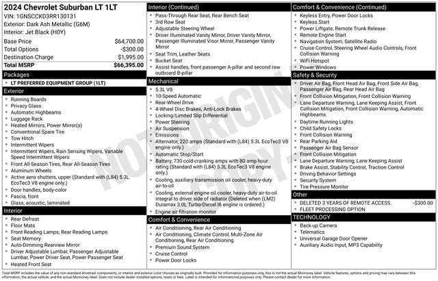 Used 2024 Chevrolet Suburban LT image 35