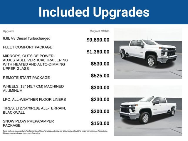 Used 2022 Chevrolet Silverado 2500 LT w/ Fleet Comfort Package image 5