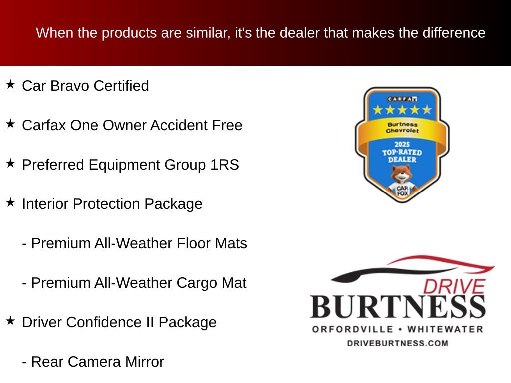 Certified 2025 Chevrolet Blazer RS w/ Driver Confidence II Package AWD/4WD image 10
