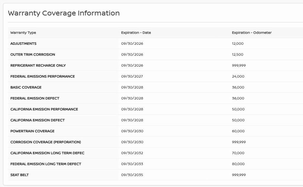 Used 2025 Nissan Murano SL w/ Cargo Package image 39