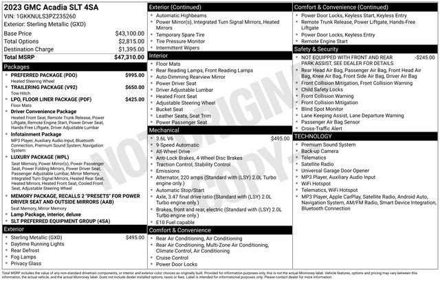 Used 2023 GMC Acadia SLT w/ Preferred Package AWD/4WD image 39