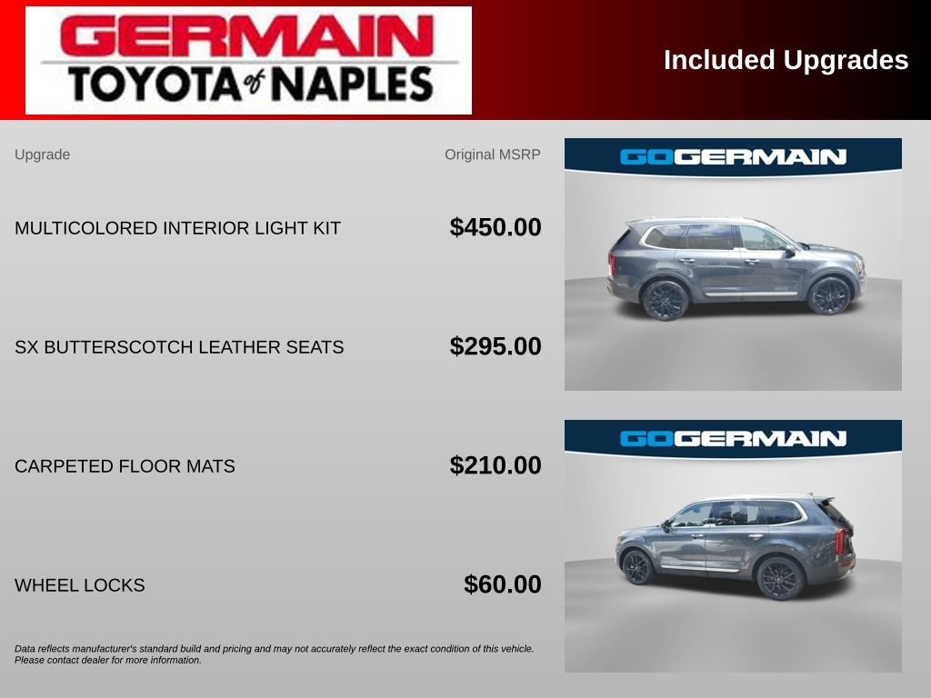 Used 2021 Kia Telluride SX FWD image 5
