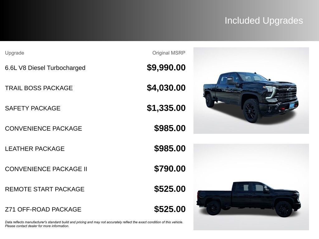 New 2026 Chevrolet Silverado 2500 LT w/ Trail Boss Package AWD/4WD image 3