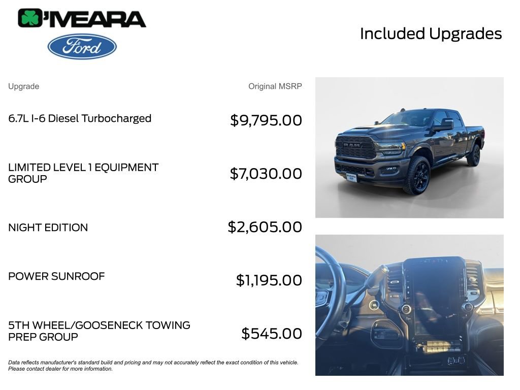 Used 2023 RAM 2500 Limited image 4