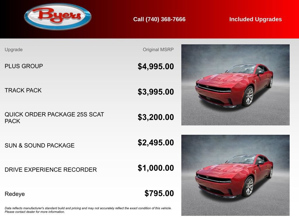 Used 2024 Dodge Charger Daytona Scat Pack w/ Plus Group AWD/4WD image 5