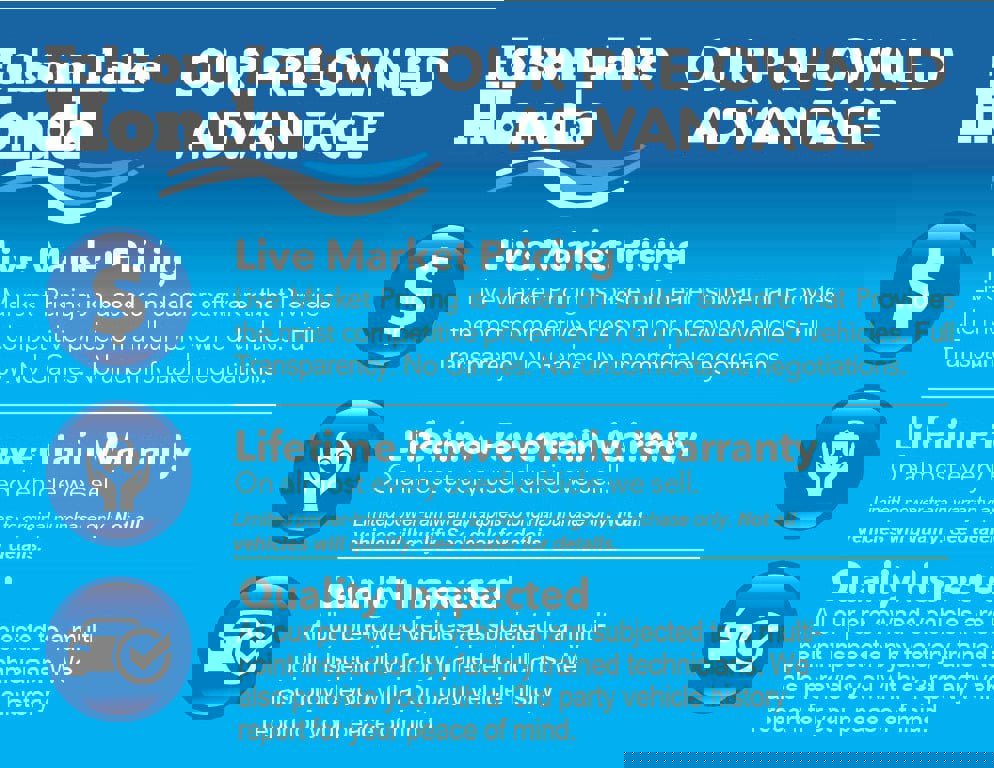 Used 2016 Honda CR-V SE image 3