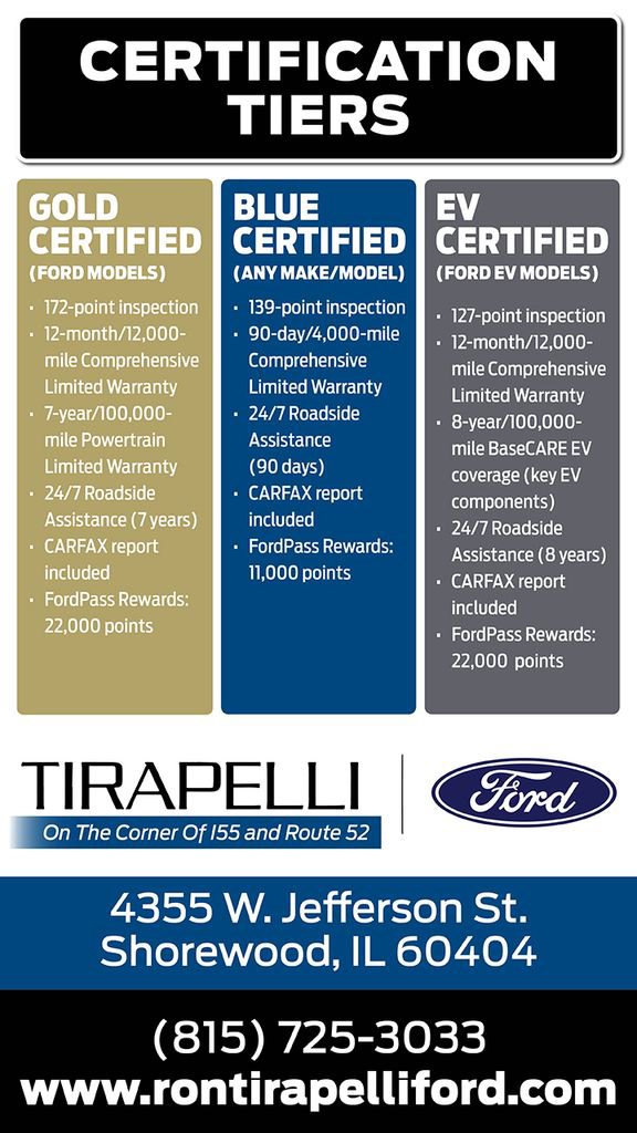 Used 2019 Ford Fusion SE image 3