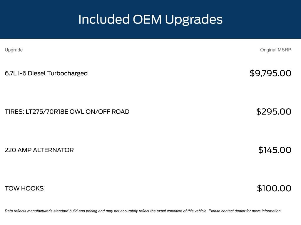 Used 2024 RAM 2500 Laramie image 11