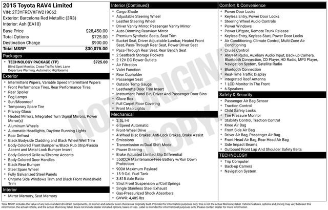 Used 2015 Toyota RAV4 Limited w/ Technology Package image 31