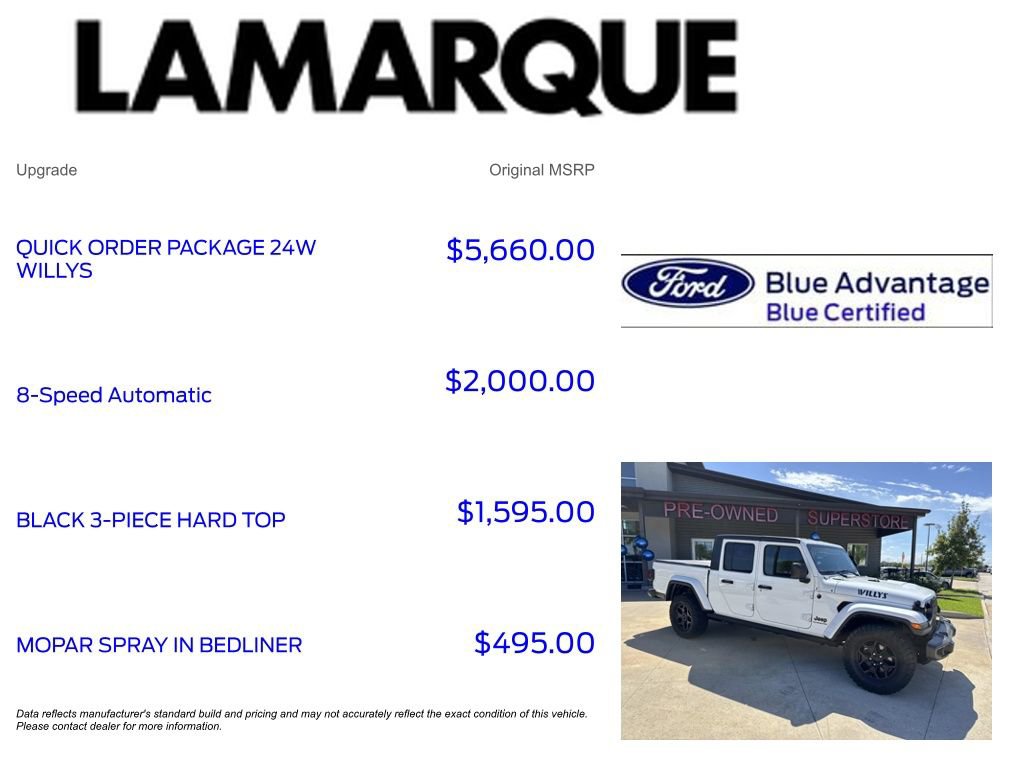 Used 2021 Jeep Gladiator Sport AWD/4WD image 9