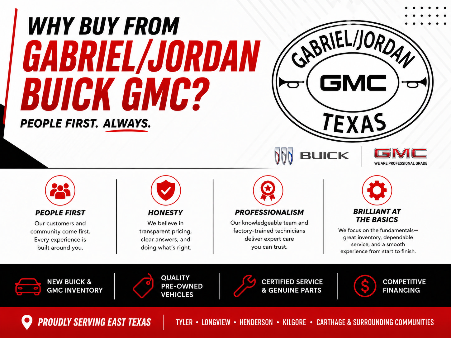 Used 2023 GMC Acadia Denali FWD image 12