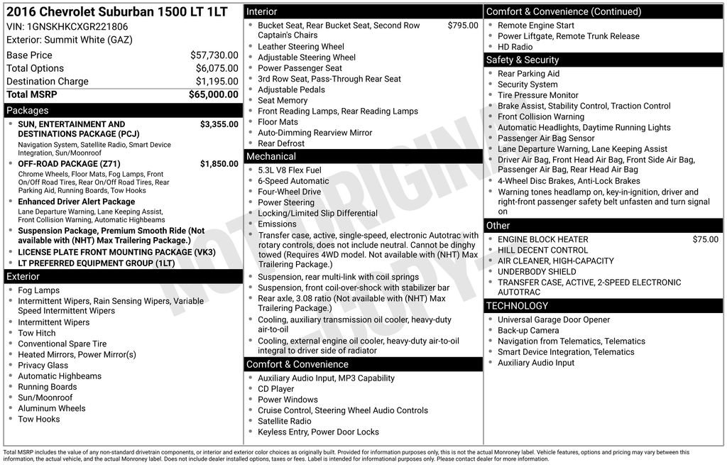 Used 2016 Chevrolet Suburban LT AWD/4WD image 19