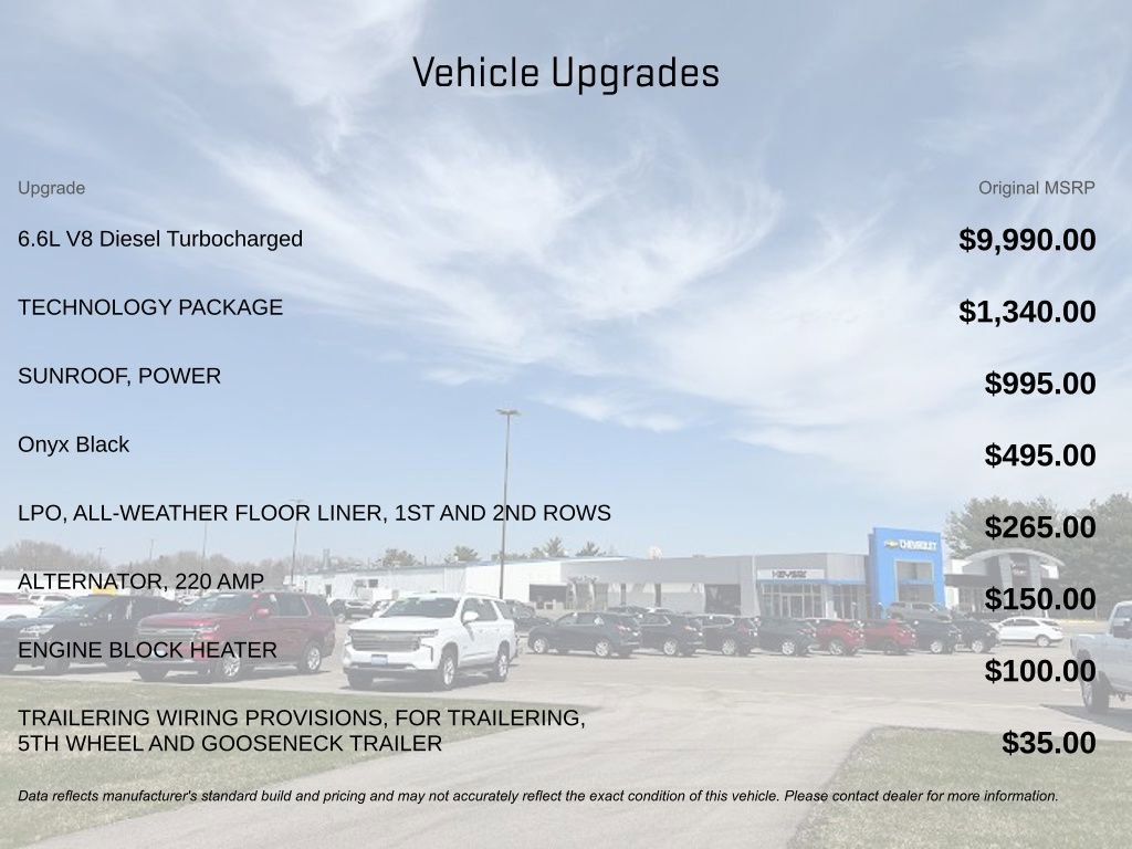 New 2026 GMC Sierra 2500 Denali w/ Technology Package image 5