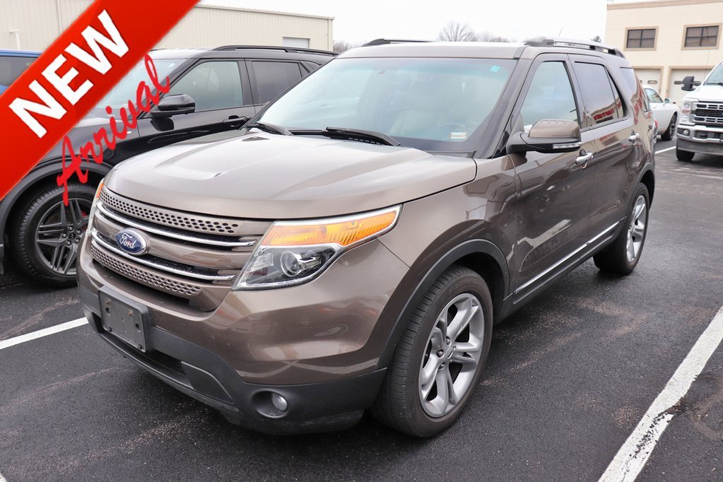 Used 2015 Ford Explorer Limited w/ Equipment Group 301A