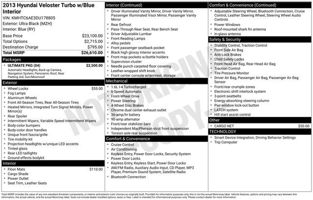 Used 2013 Hyundai Veloster Turbo w/ Ultimate Pkg image 35