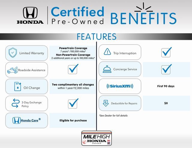 Certified 2026 Honda HR-V Sport image 3