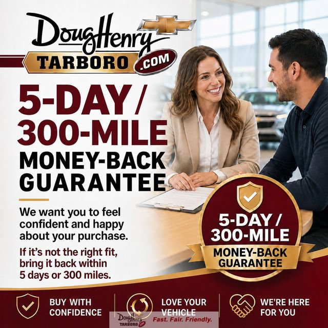 Used 2019 Ford Edge SEL w/ Equipment Group 201A FWD image 25