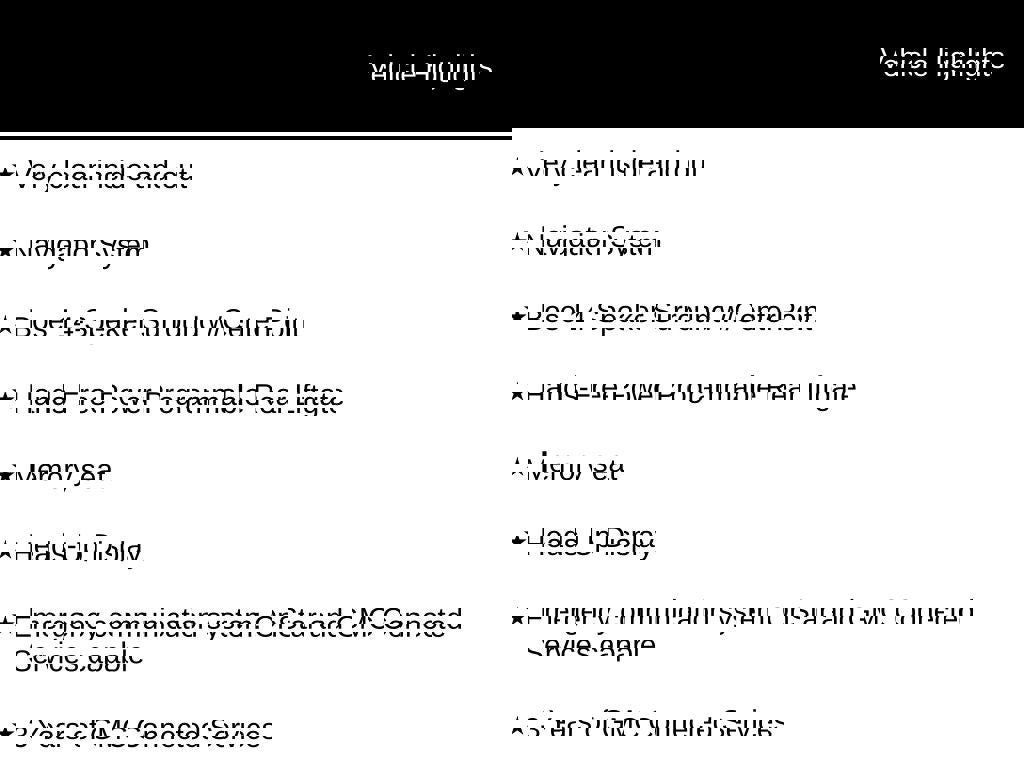 Used 2022 GMC Yukon XL Denali image 12