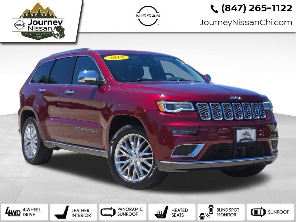 Used 2018 Jeep Grand Cherokee Summit