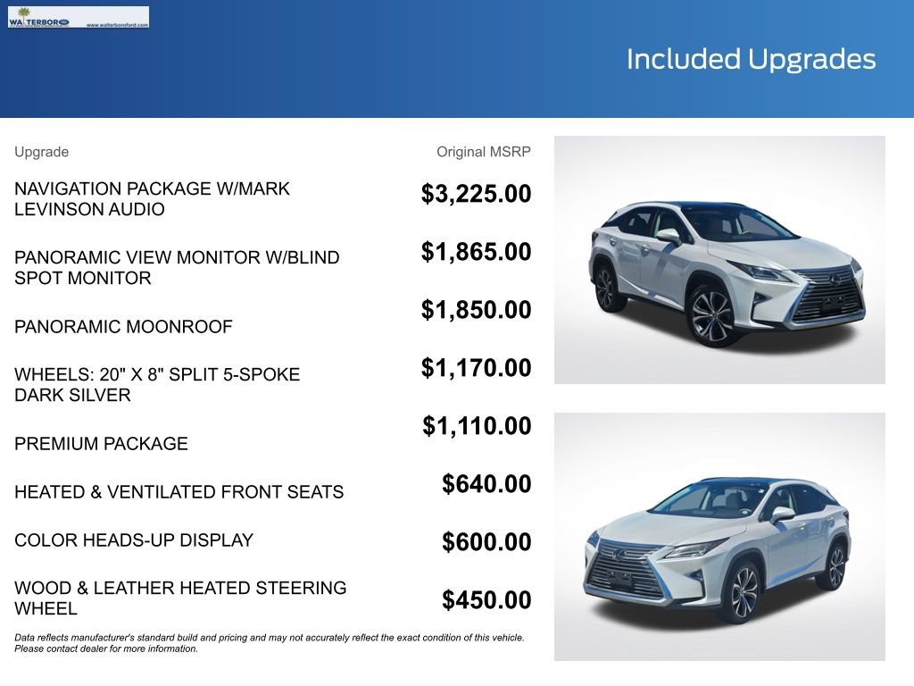Used 2019 Lexus RX 350 FWD image 25