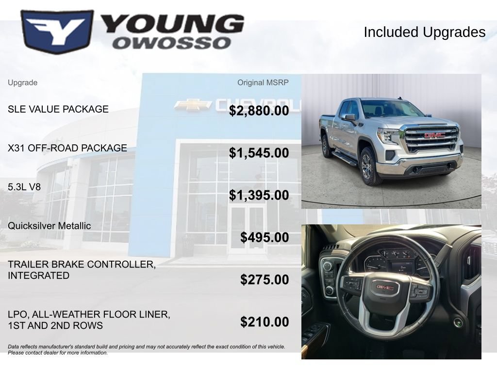 Certified 2019 GMC Sierra 1500 SLE w/ SLE Value Package AWD/4WD image 4