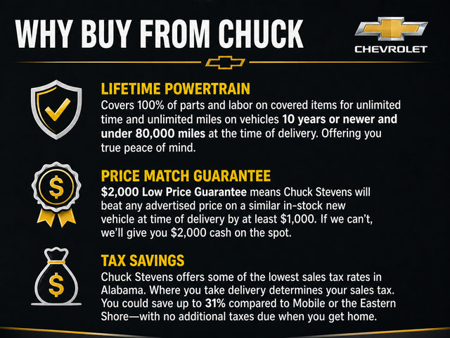 Used 2026 Chevrolet Silverado 2500 LTZ w/ Trail Boss Package AWD/4WD image 7