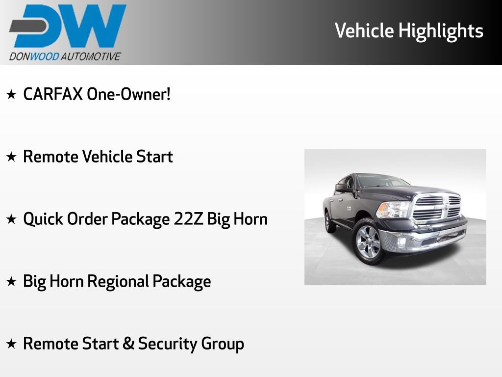 Used 2015 RAM 1500 Big Horn AWD/4WD image 6