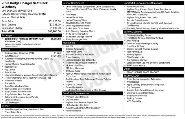Used 2023 Dodge Charger Scat Pack image 31