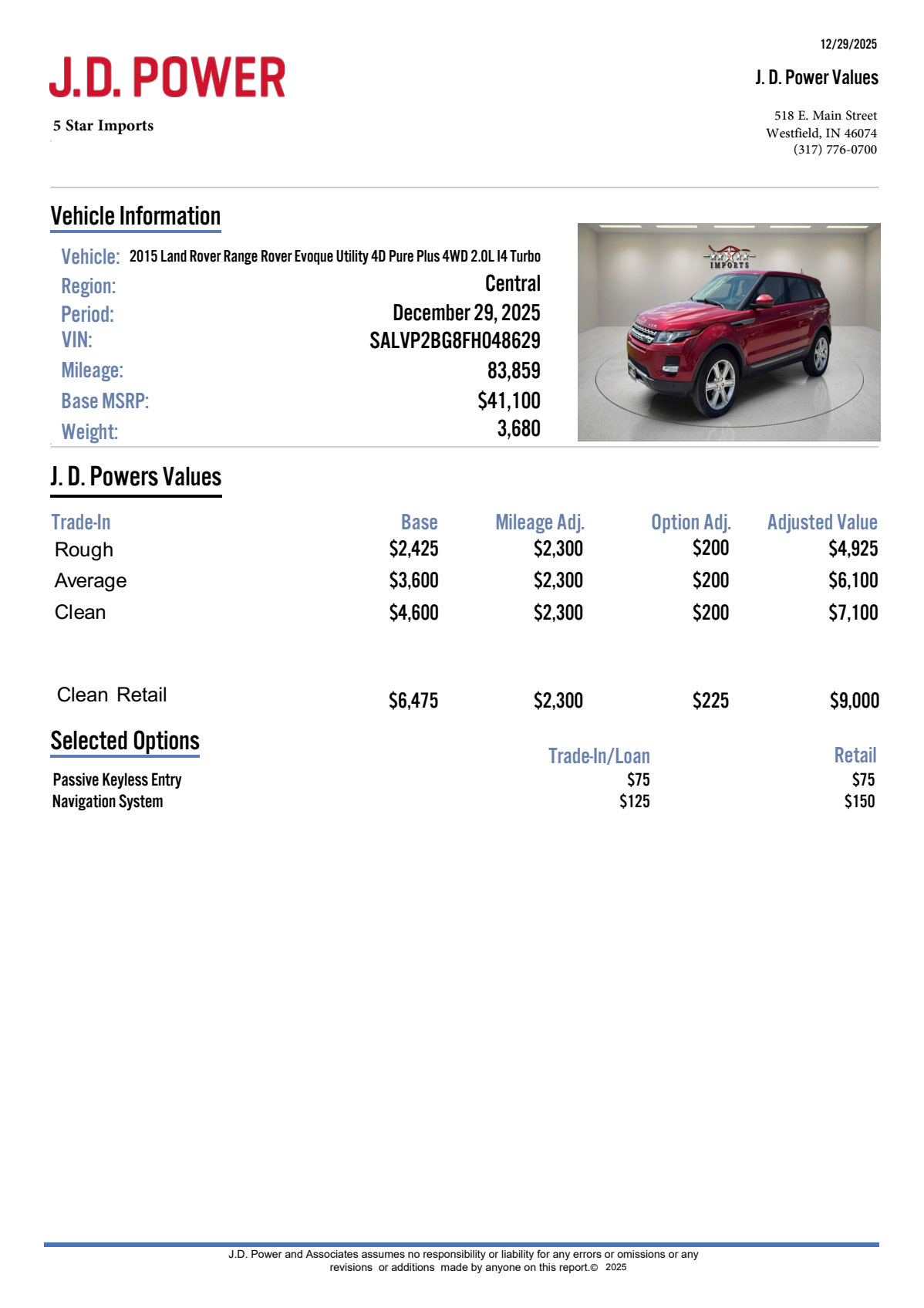 Used 2015 Land Rover Range Rover Evoque Pure Plus image 28