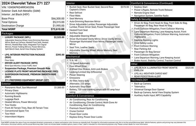 Certified 2024 Chevrolet Tahoe Z71 w/ Luxury Package image 7