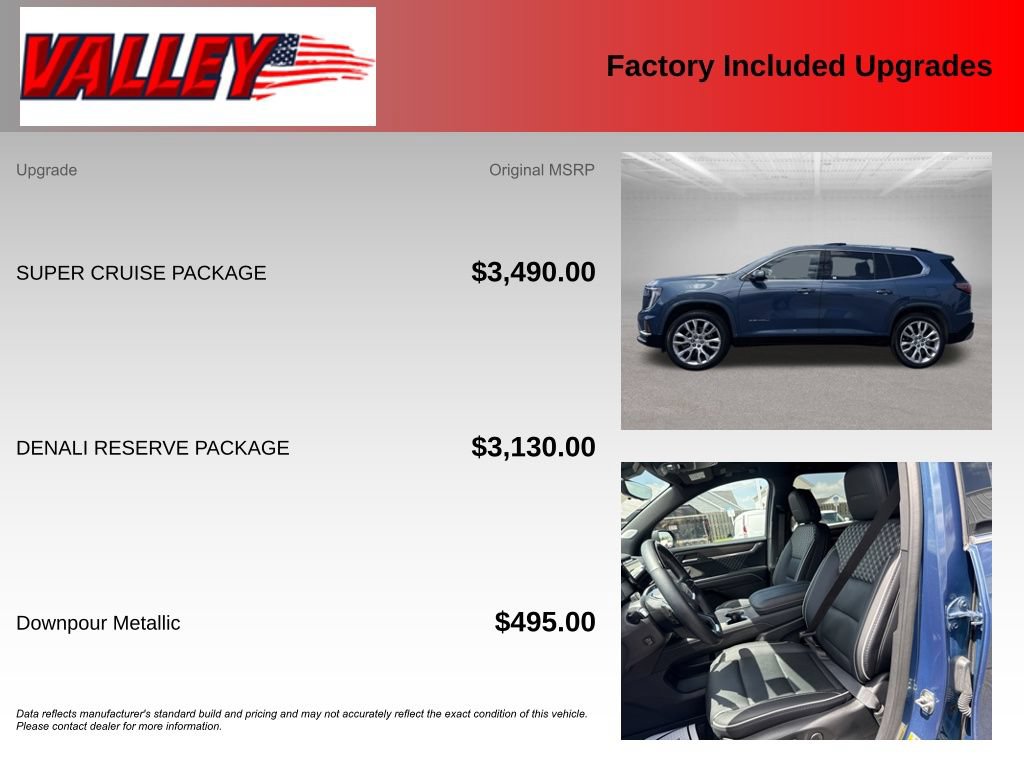 Used 2024 GMC Acadia Denali w/ Super Cruise Package AWD/4WD image 6