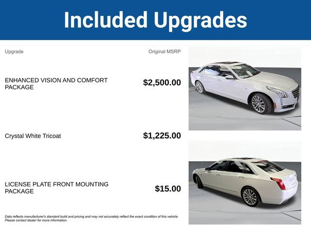 Used 2018 Cadillac CT6 Luxury AWD/4WD image 5