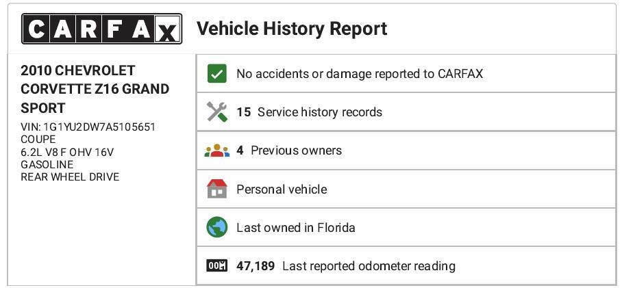 Used 2010 Chevrolet Corvette Grand Sport image 5