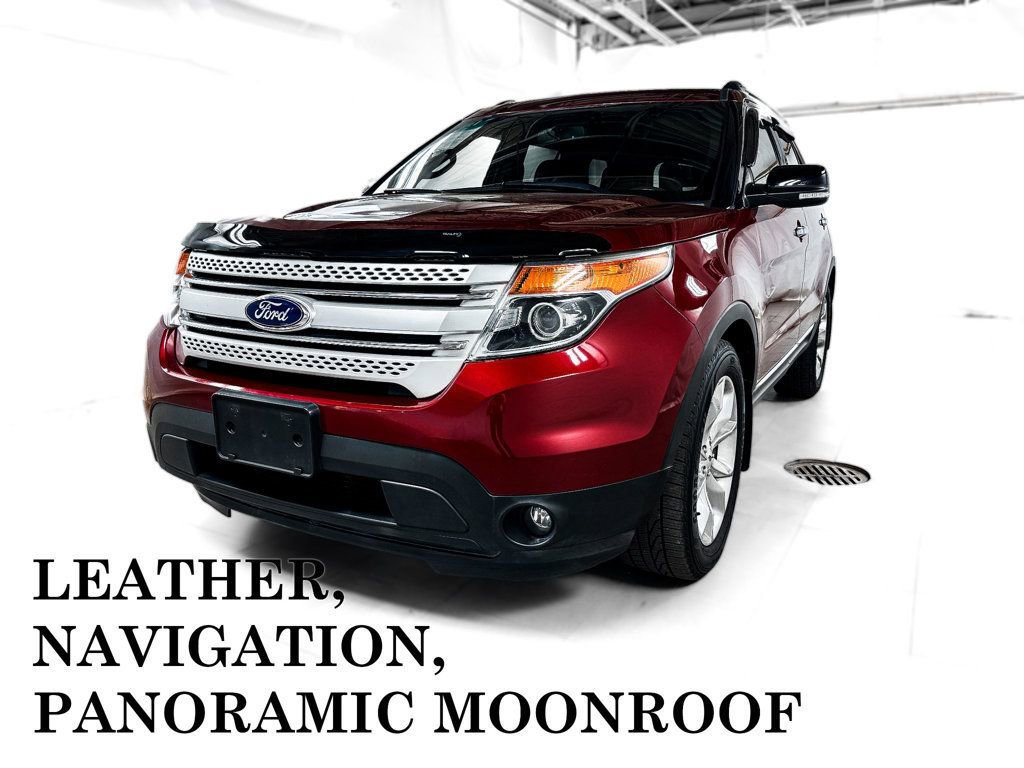 Used 2015 Ford Explorer XLT w/ Equipment Group 202B
