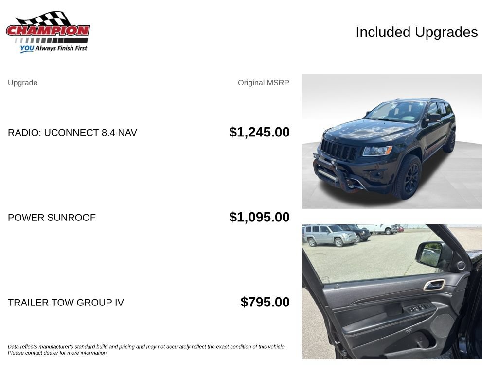 Used 2015 Jeep Grand Cherokee Limited w/ Trailer Tow Group IV AWD/4WD image 4