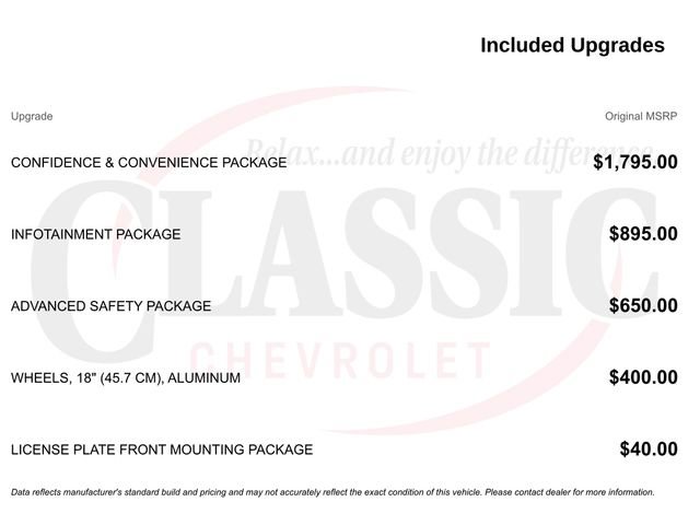 Used 2022 Chevrolet Equinox LT FWD image 21