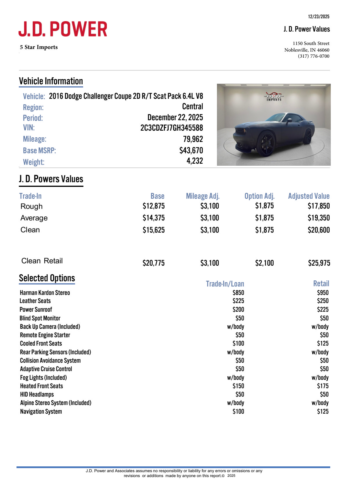 Used 2016 Dodge Challenger R/T Scat Pack w/ Leather Interior Group image 23