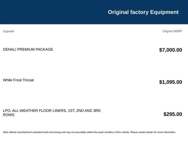 Used 2021 GMC Yukon Denali w/ Denali Premium Package image 8