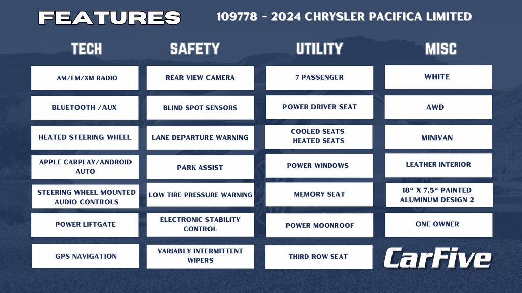 Used 2024 Chrysler Pacifica Limited image 37
