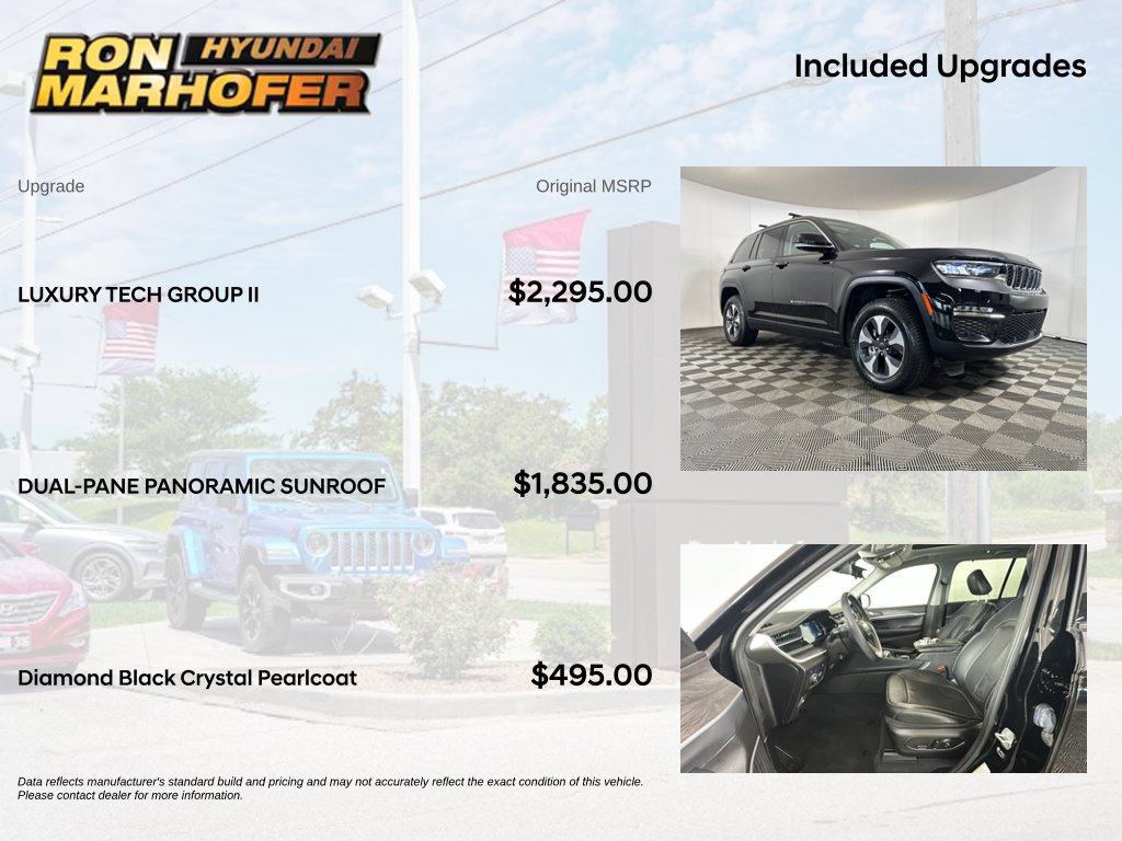 Used 2022 Jeep Grand Cherokee Limited 4xe w/ Luxury Tech Group II AWD/4WD image 6