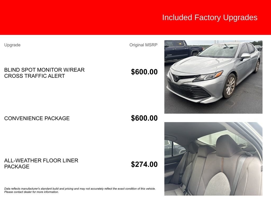Used 2019 Toyota Camry LE w/ Convenience Package FWD image 5