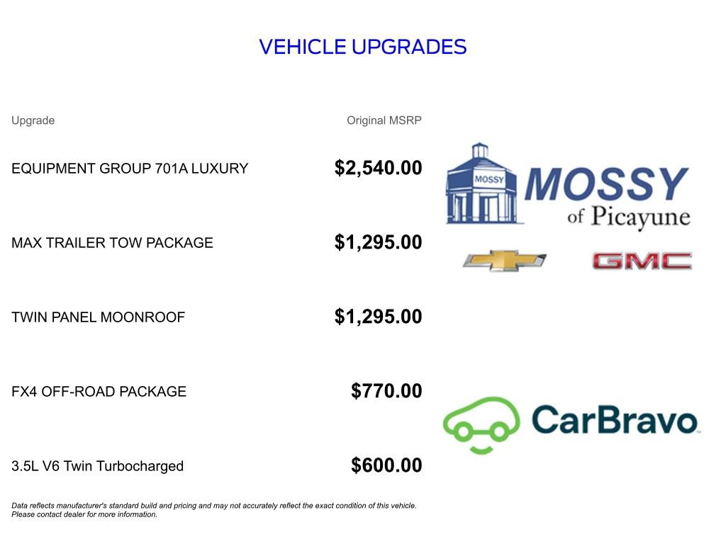 Used 2018 Ford F150 Platinum w/ Equipment Group 701A Luxury image 13