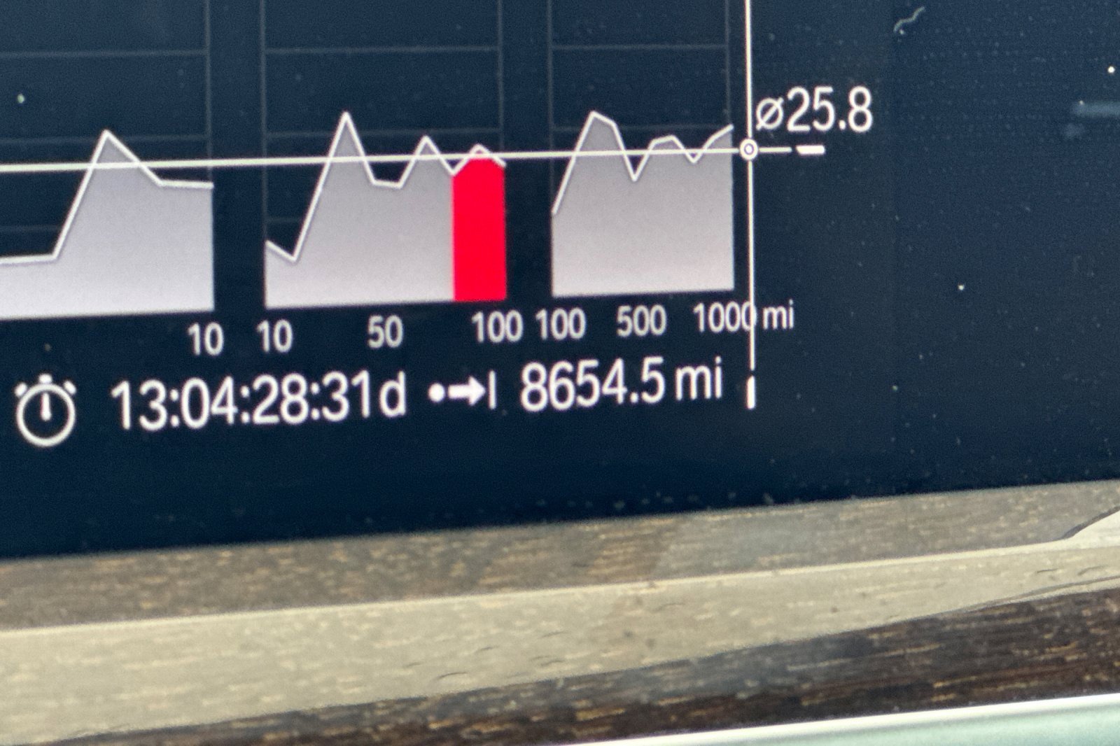 Used 2023 BMW X3 xDrive30i image 28